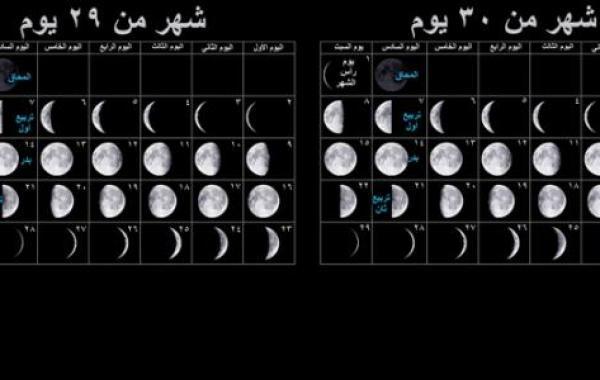 الشهر الشمسي والشهر القمري