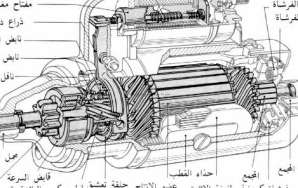 مكونات محرك السيارة