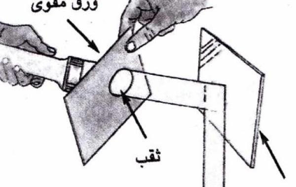 ظاهرة انعكاس الضوء