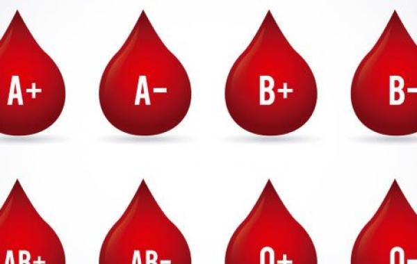 كيفية اكتشاف فصائل الدم
