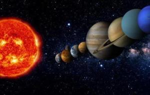 كم عدد الكواكب