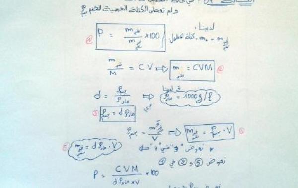 قانون الكثافة في الكيمياء