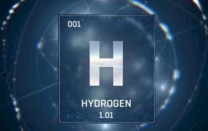 مستويات طاقة ذرة الهيدروجين