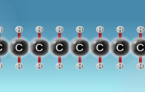 مشتقات المركبات الهيدروكربونية وتفاعلاتها