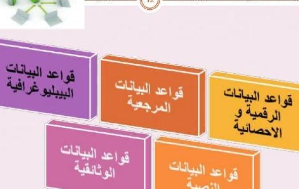 مميزات قواعد البيانات