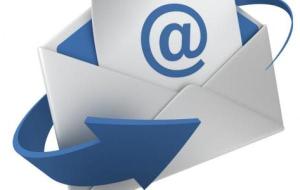 اختراع البريد الإلكتروني