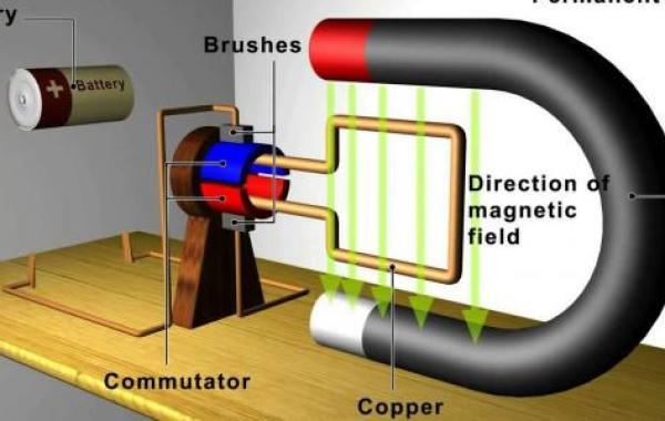 كيف يعمل المولد الكهربائي