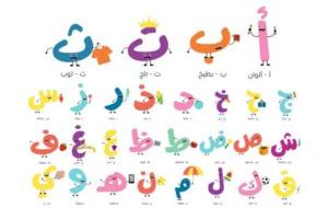 تعليم الحروف العربية للأطفال