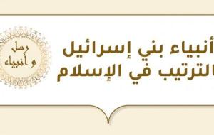 أنبياء بني إسرائيل بالترتيب في الإسلام