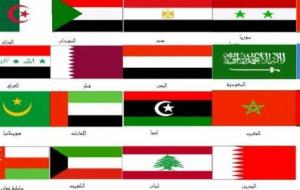 الدول العربية وعواصمها