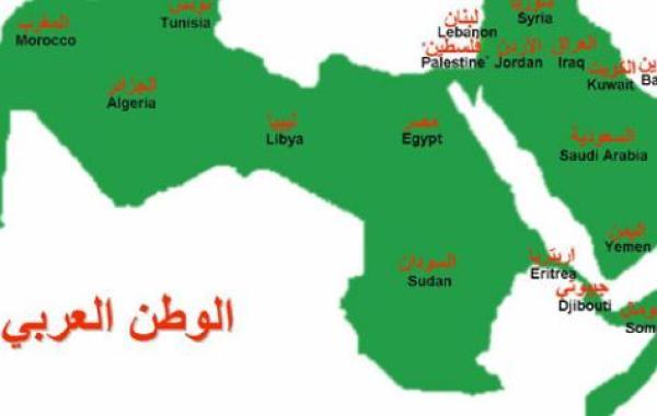 بحث عن جغرافية الوطن العربي
