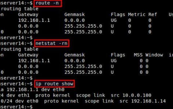 ما هو عنوان ال Ip