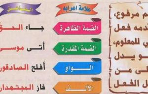 تعلم قواعد اللغة العربية
