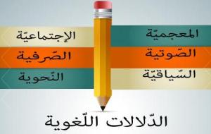 علم الدلالة في اللغة العربية