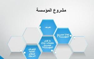 تعريف المؤسسة التربوية