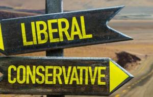 تعريف الليبرالية