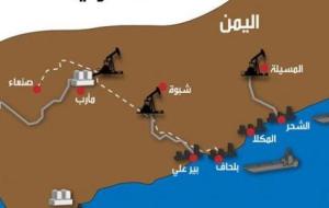 كم محافظة في اليمن