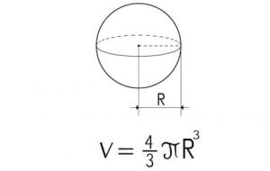 قانون مساحة وحجم الكرة