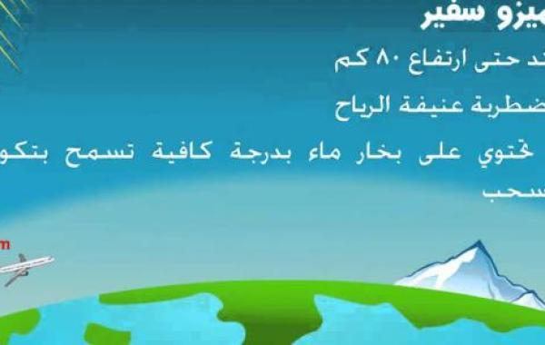 مكونات الغلاف الحيوي وأهميته