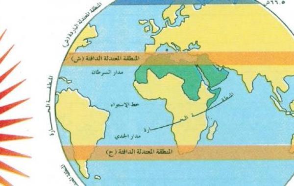 أين يقع العراق من خط الإستواء