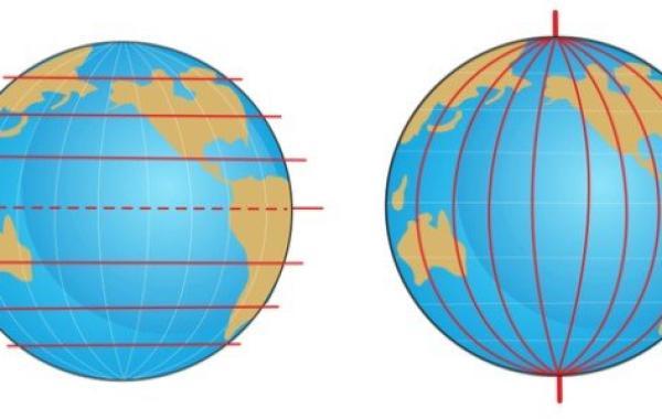 فوائد خطوط الطول ودوائر العرض