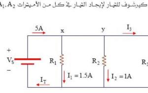 قانون كيرشوف للتيار