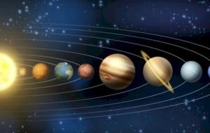ما مكونات النظام الشمسي
