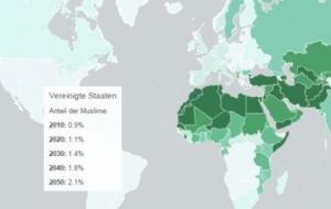 كم عدد المسلمين في تركيا